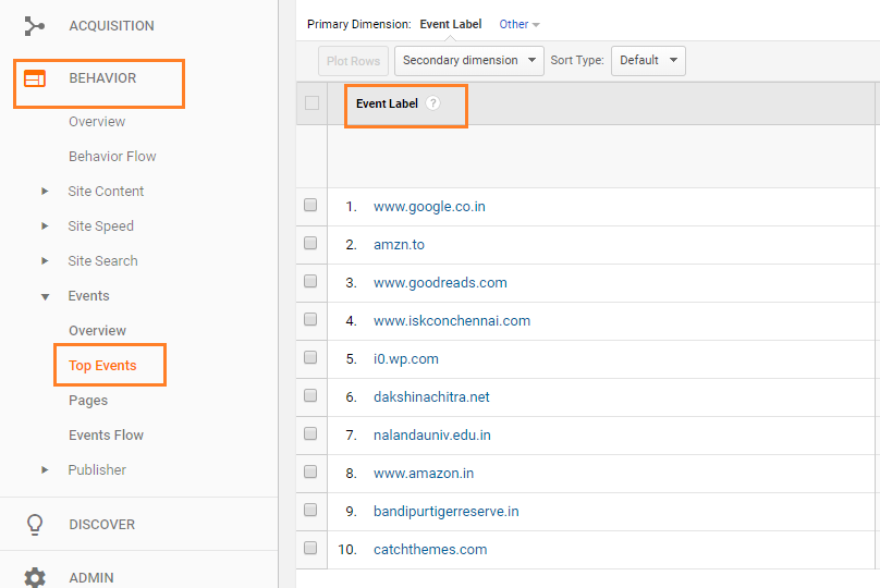7. External link clicks captured as events in Google Analytics